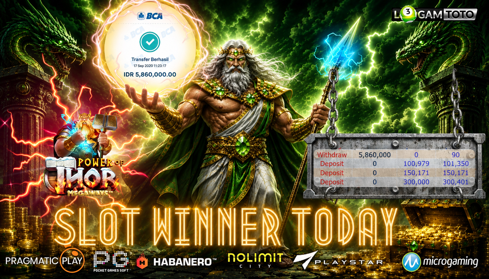 SELAMAT KEPADA MEMBER SETIA LOGAMTOTO BERHASIL JACKPOT 5,860,000 DI PERMAINAN SLOT POWER OF THOR